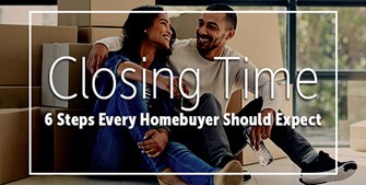 an image of a couple sitting on the ground with boxes behind them with the text "Closing time" and "6 Steps Every Homebuyers should Expect"